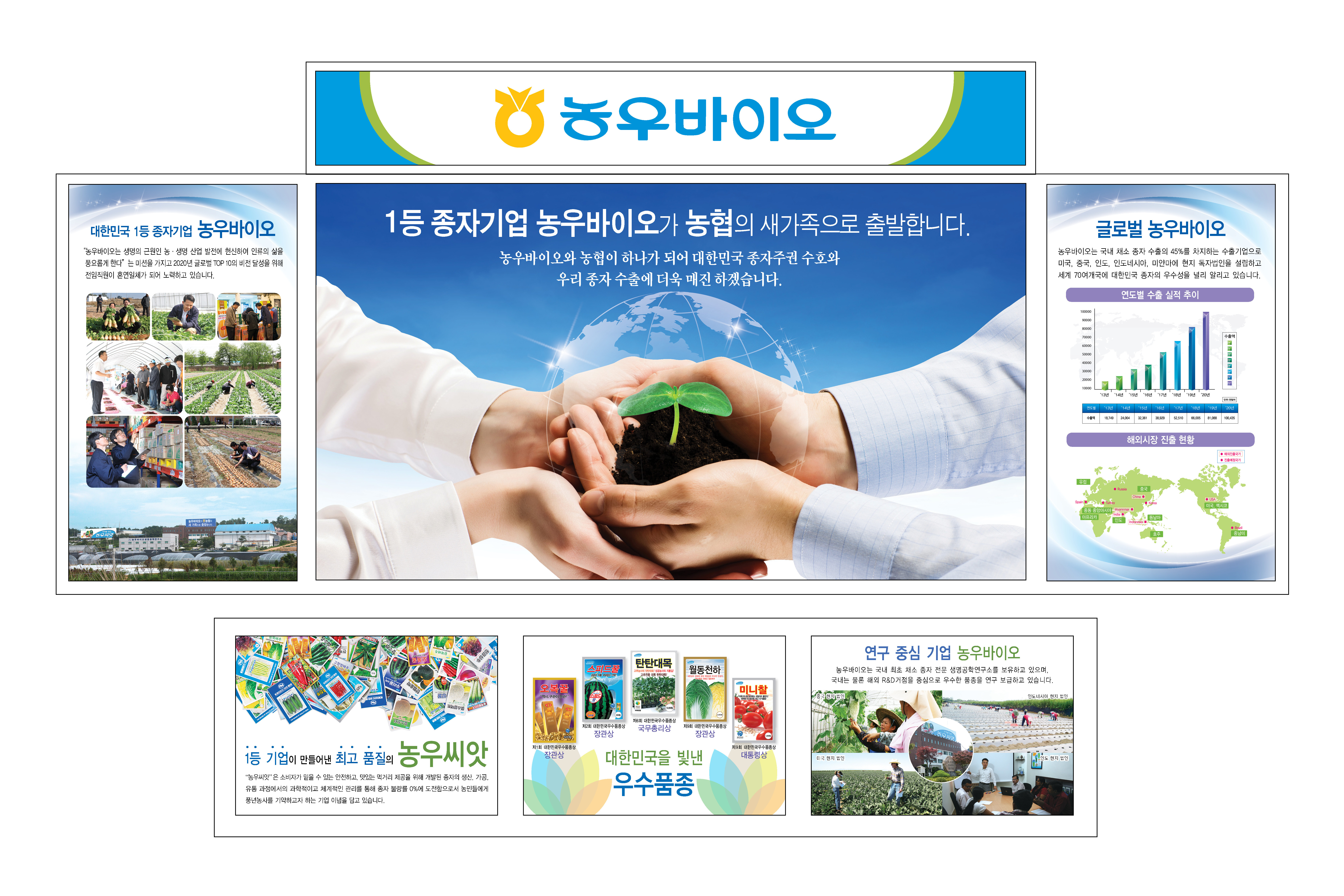 농우바이오 ㆍ농협 계열사 편입식 및 농우바이오 전시