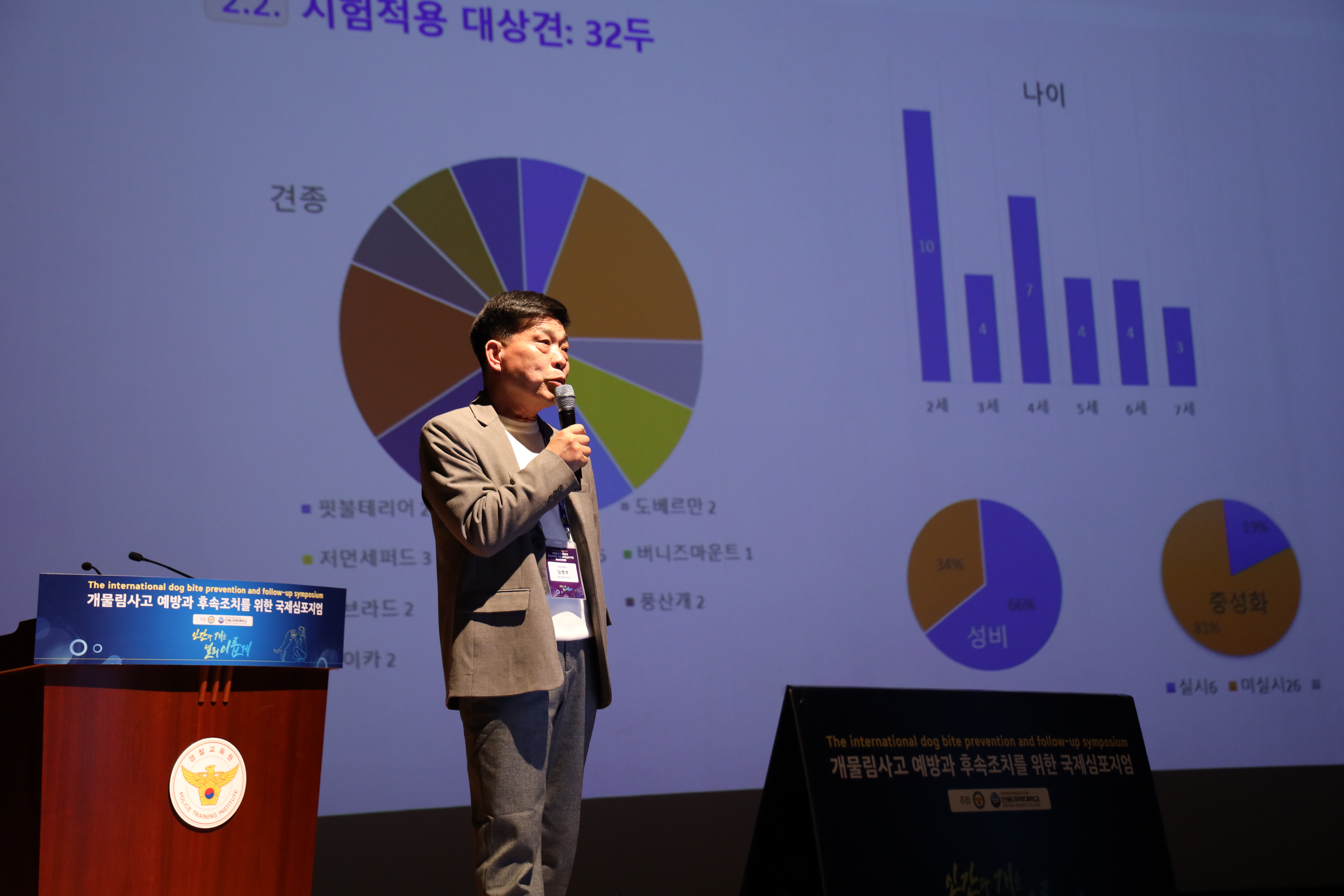 개물림 사고 예방과 후속조치를 위한 국제심포지엄